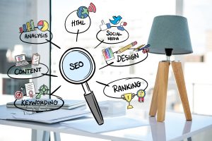 Mastering SEO for Your Website: A Beginner’s Guide